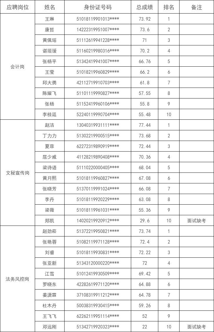 1734069458655300.png 圖片2.png