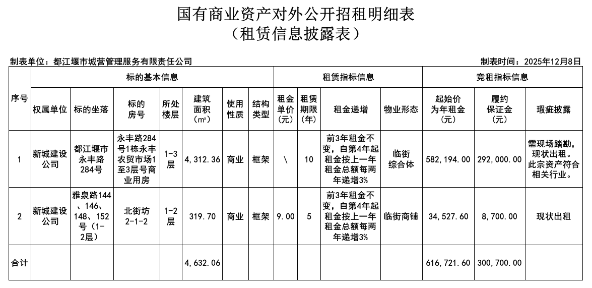 1765183080448673.png 12.8招租.png